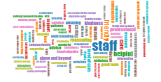 All stories about Southern Health & Social Care Trust published between 1/10/2024 and 31/12/2024: what was good? thumbnail